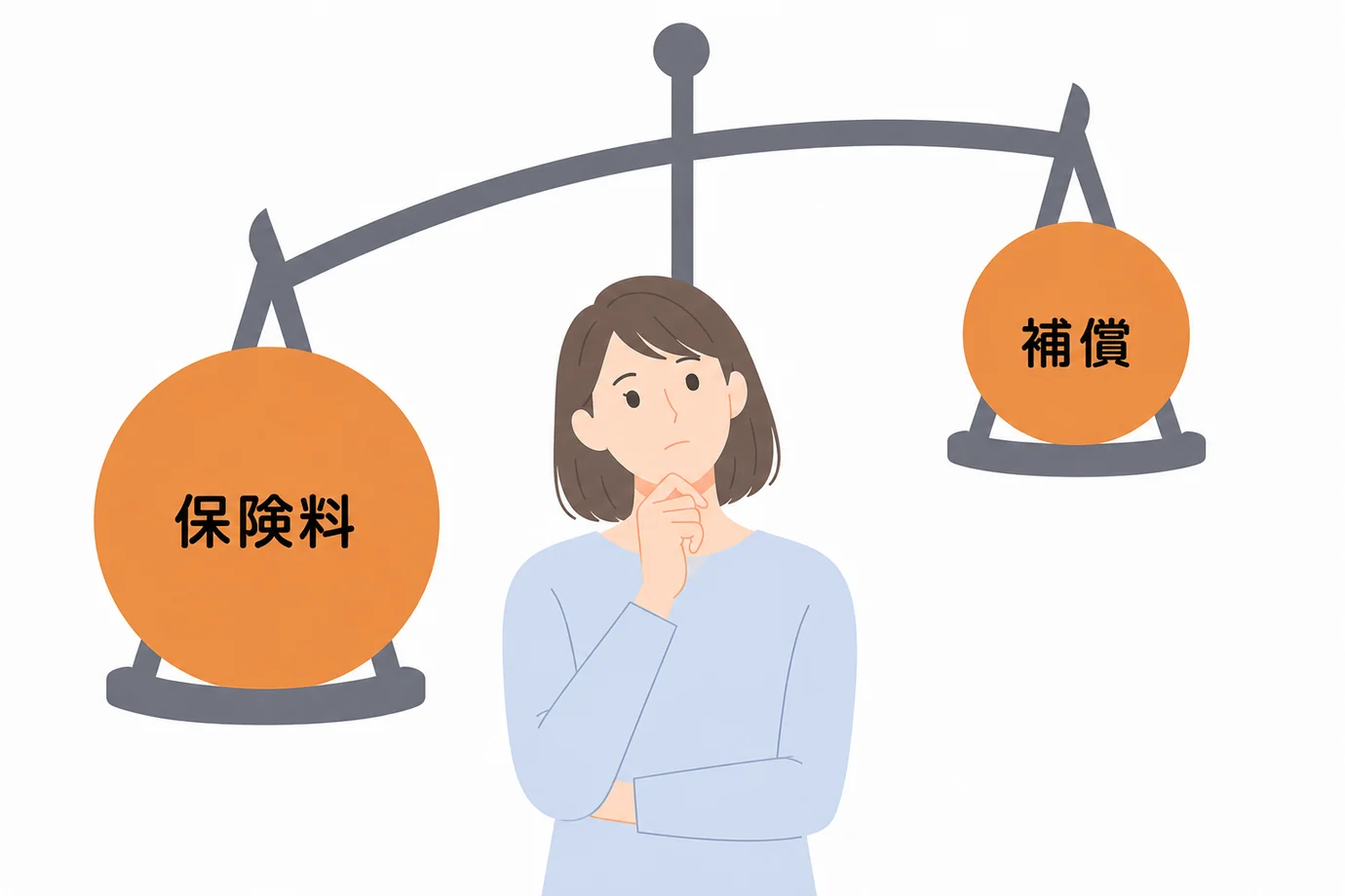保険料と補償のバランスグラフ